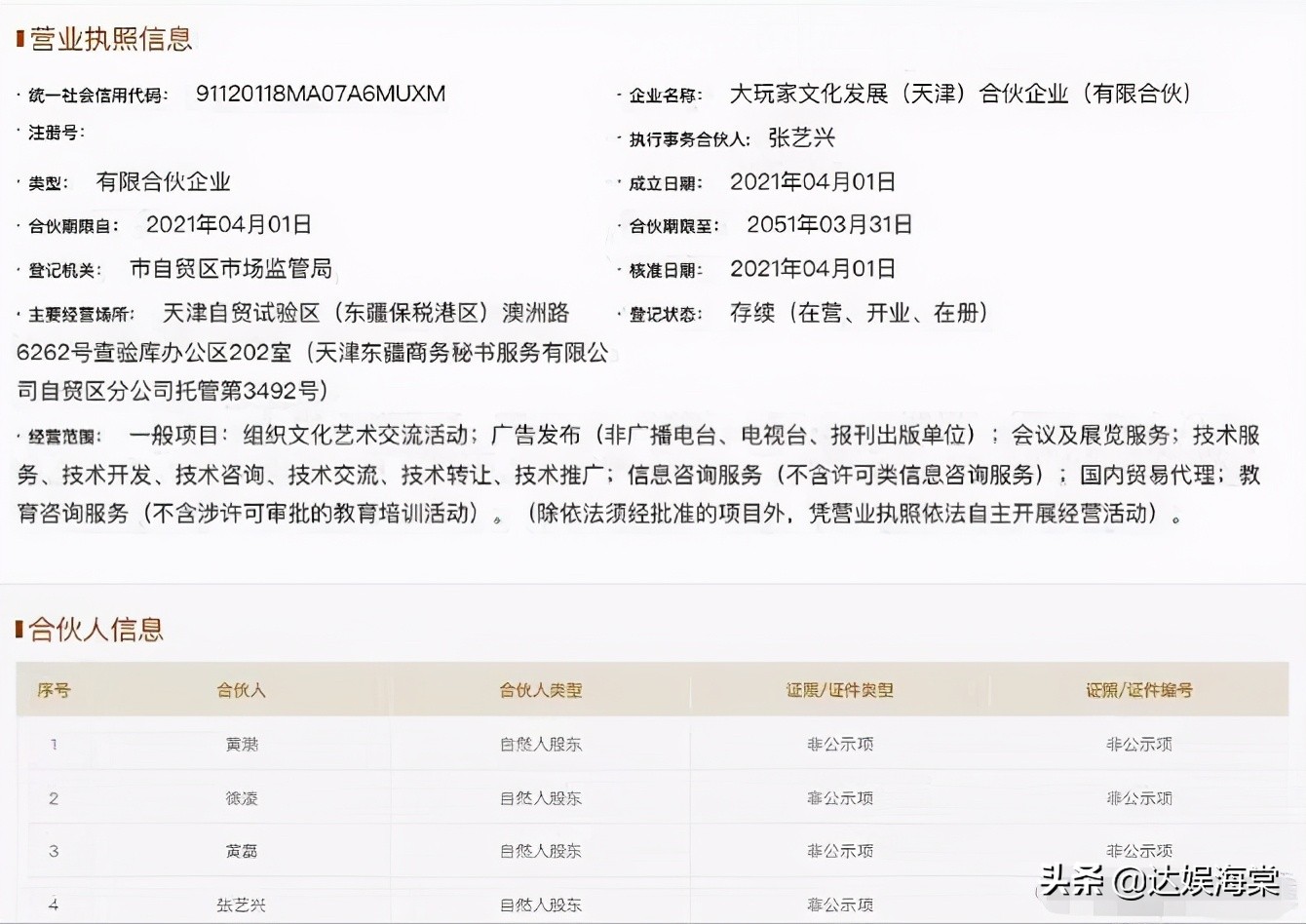 Zhang Yi promotes partnership of Huang Bo yellow Lei to open a firm, look clear to oppose a scale: Be worthy of is " the limit 3 essence "