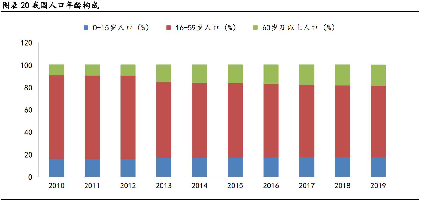 国瓷材料专题研究报告：打造种植牙国货之光