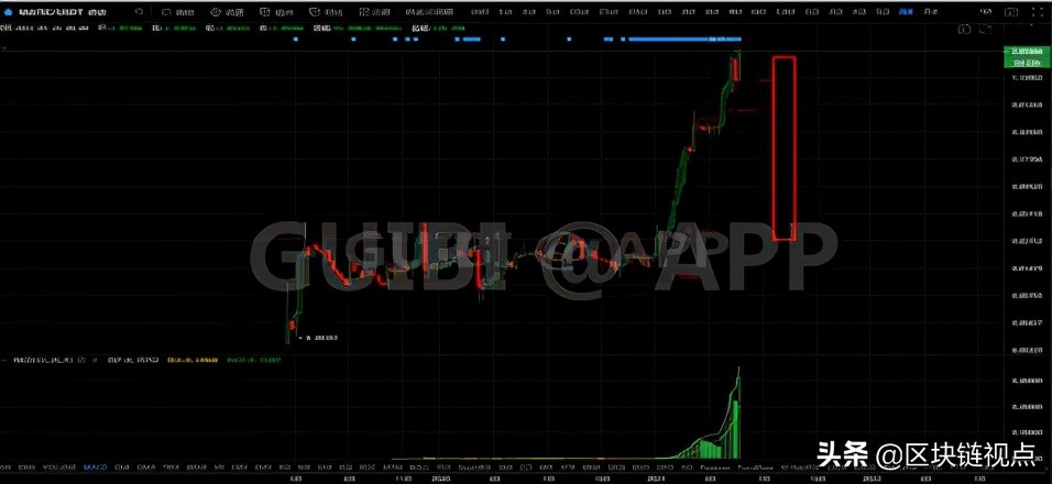 NFT概念发展前景及潜力项目研究