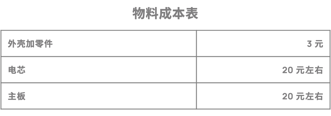 拼多多的假一赔十是真的吗？