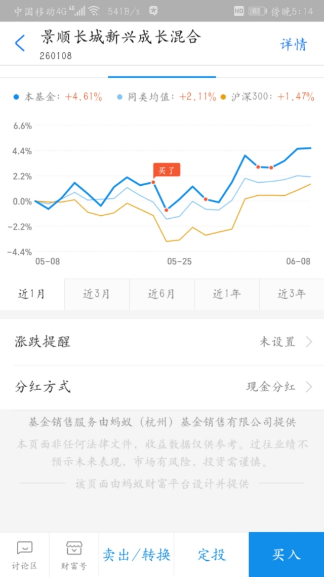 减仓降风险，等待回调