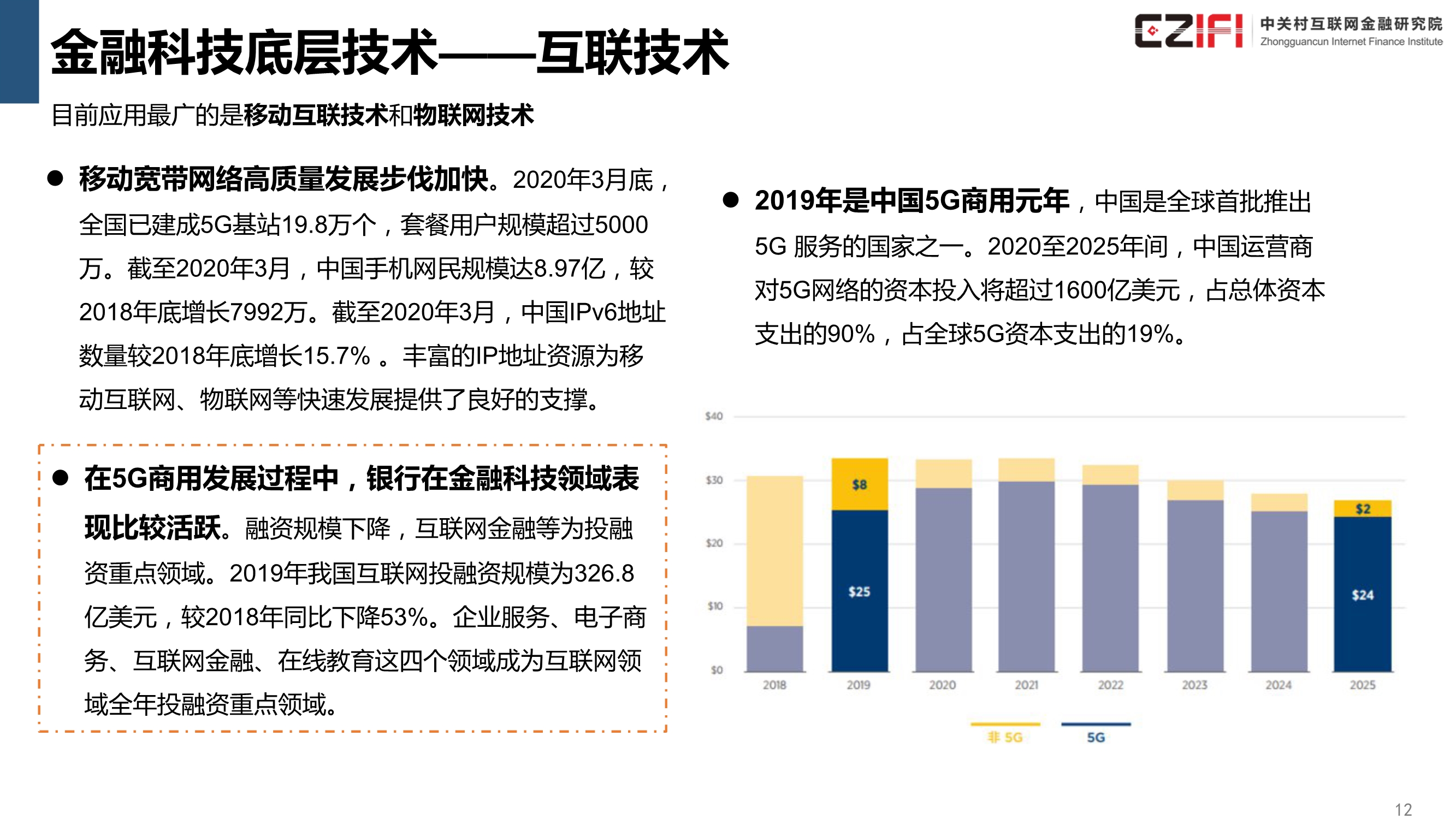 中国金融科技和数字普惠金融发展报告（2020）
