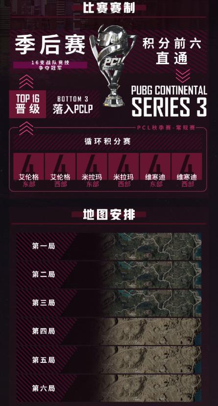 绝地大饭堂：秋季赛完整观赛指南，SMG、IFTY打响揭幕战