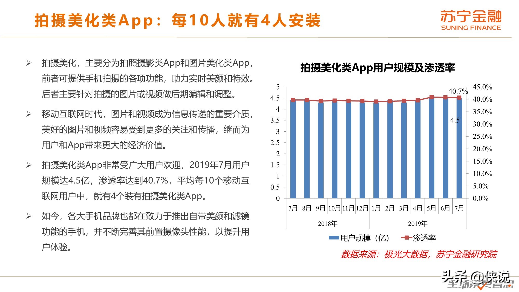 颜值经济研究报告（苏宁金融）