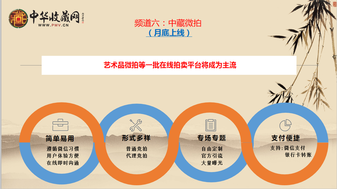 中华收藏网电商交易平台