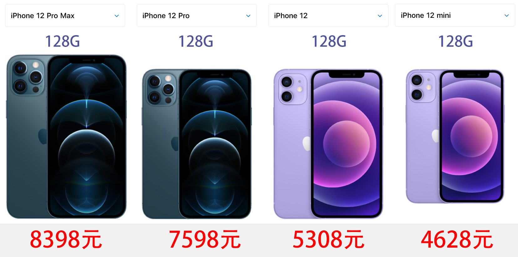 苹果618放大招，iPhone12系列最高优惠1500，但值得买的只有一款