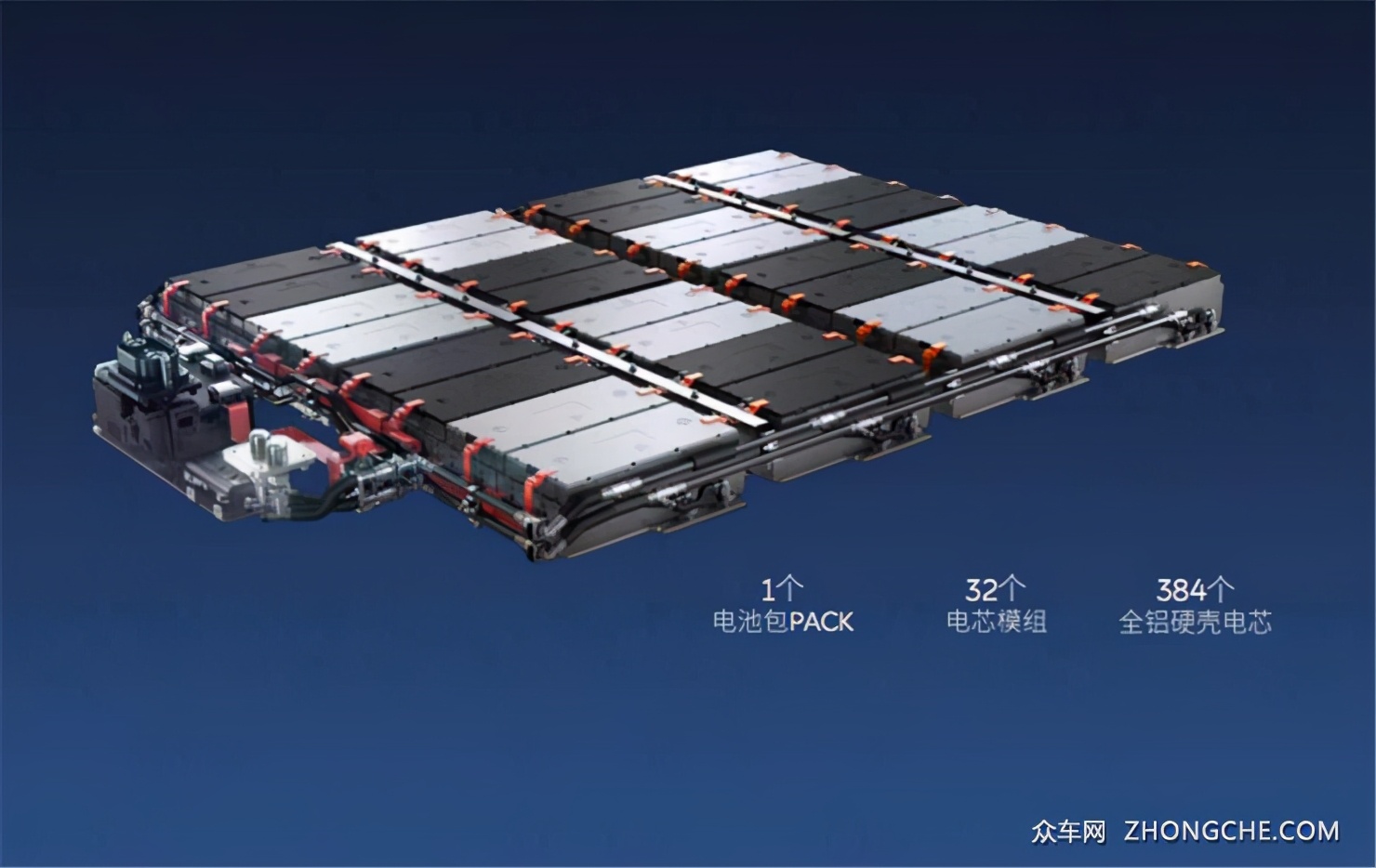 到底能跑多远？实测纯电动SUV销量冠军的续航里程