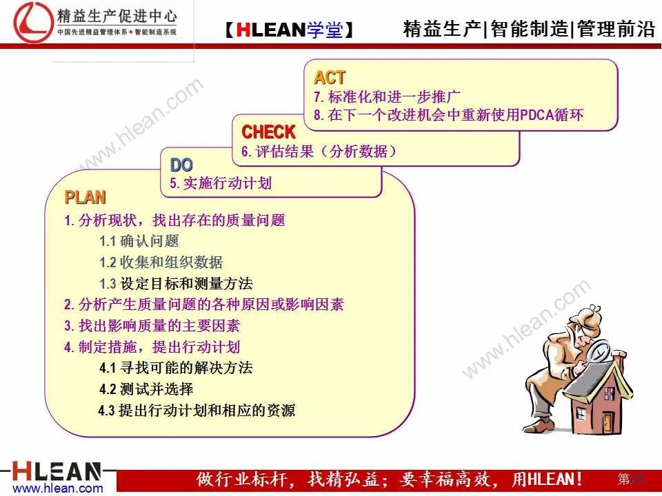 「精益学堂」班组长精益生产培训