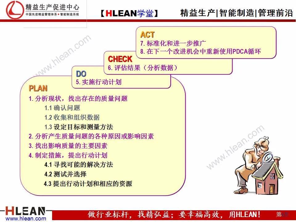 「精益学堂」班组长精益生产培训