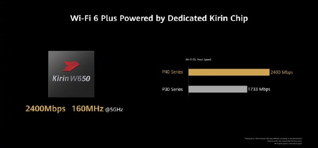 你的下一部相机何必是相机？华为P40 Pro+速评