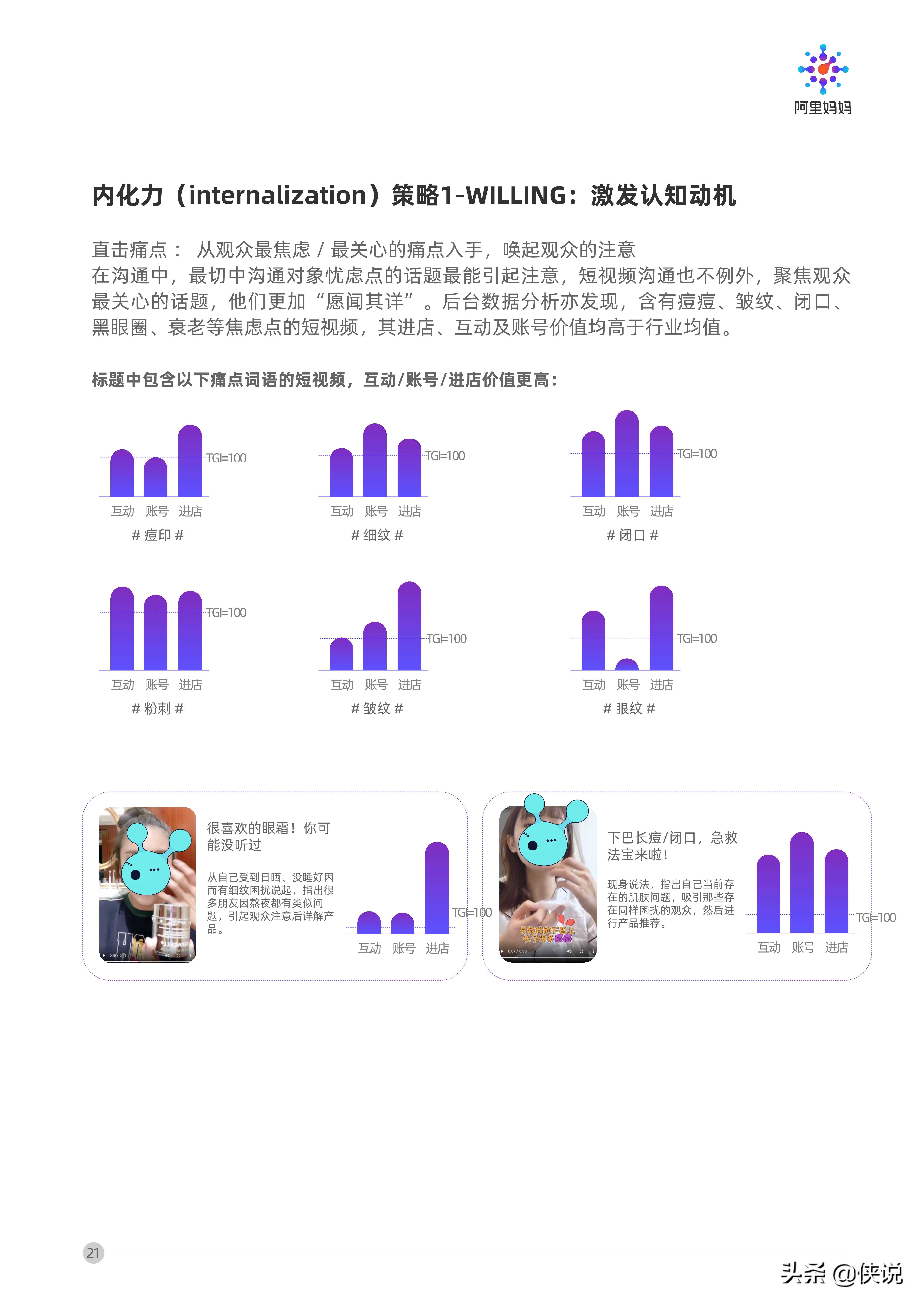 阿里妈妈：短视频营销攻略（报告）