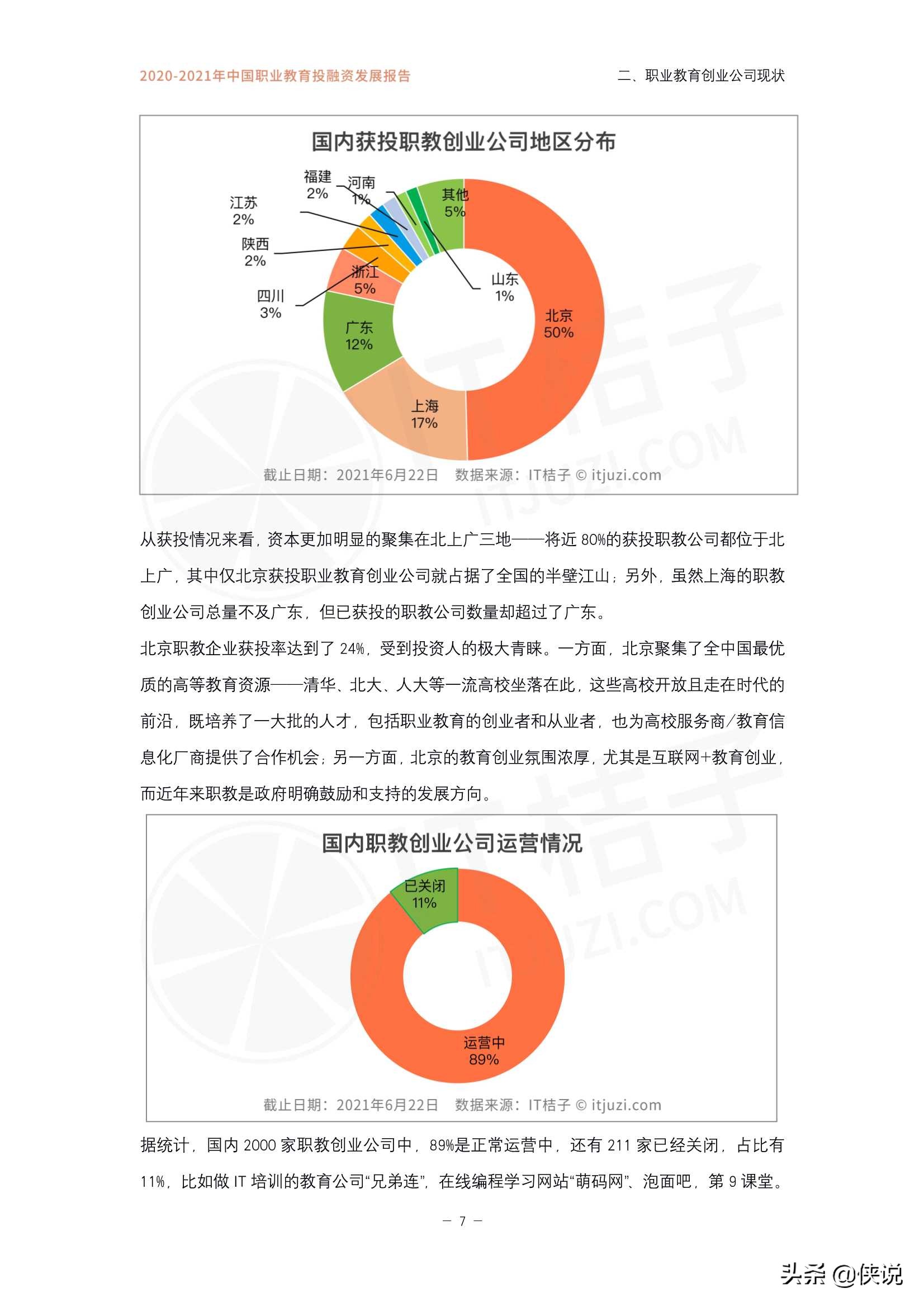 「IT桔子」2021年上半年职业教育融资发展报告