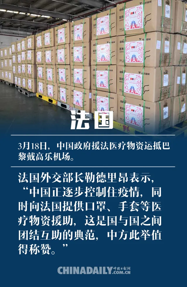 网友刷屏！中国援助物资上的“世界诗词大会”