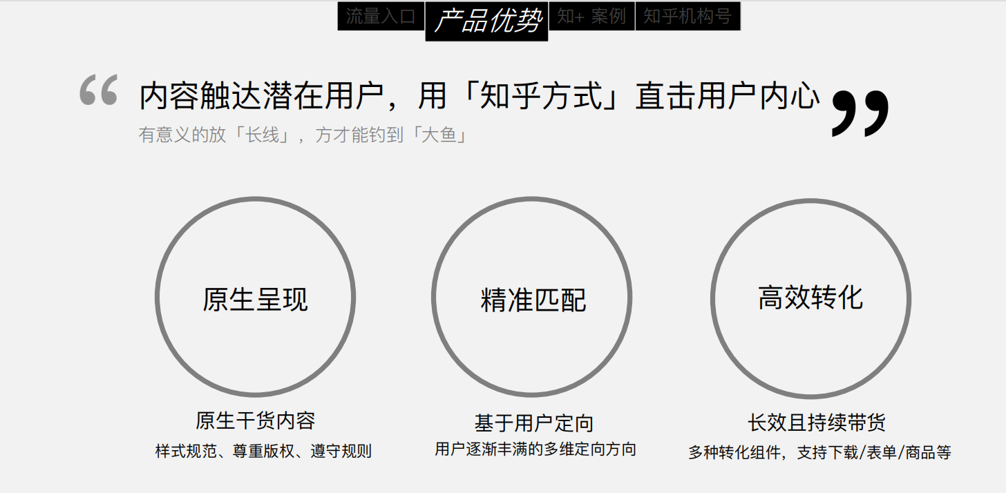 知乎推广方式有哪些？