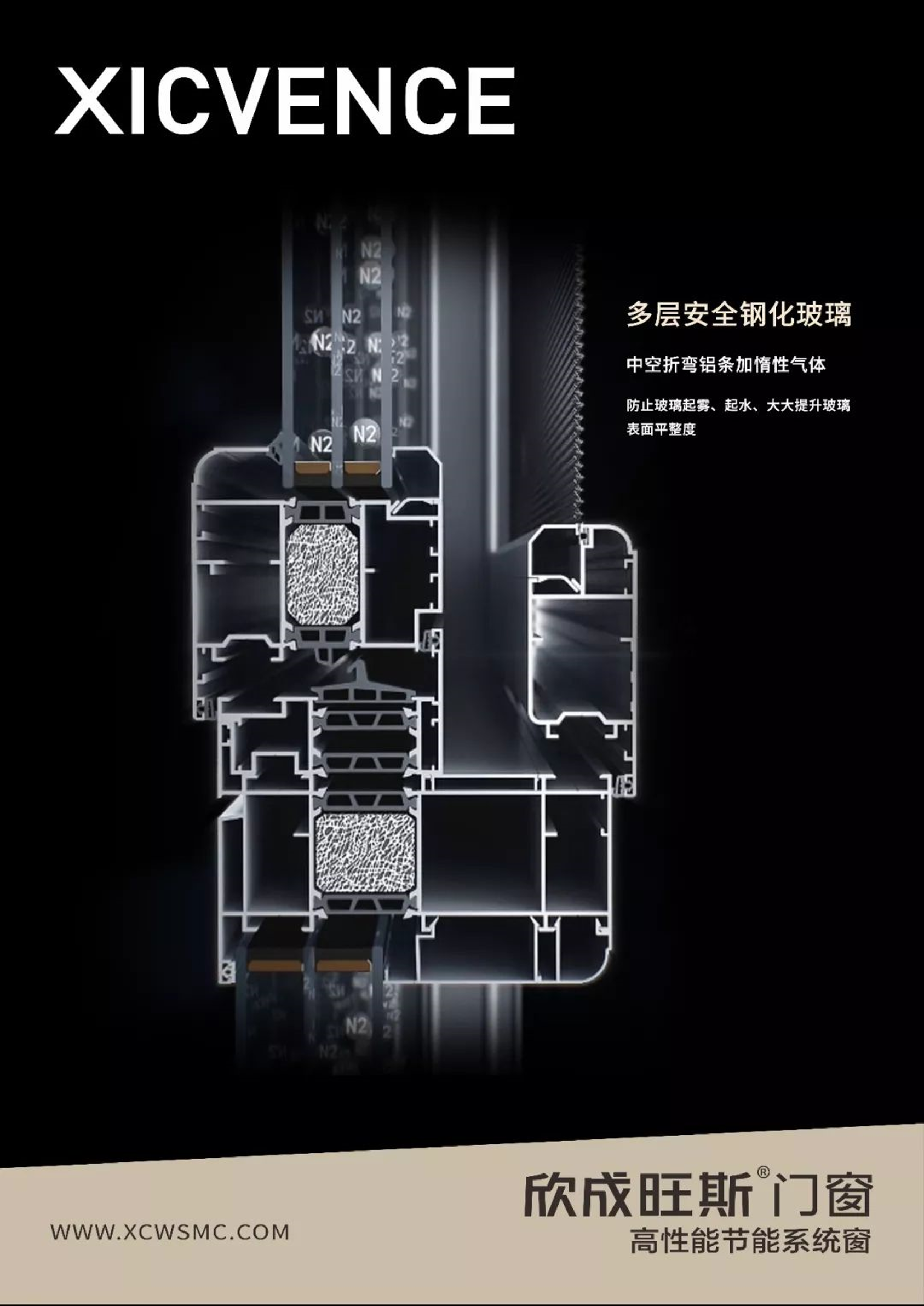 干货！门窗六大性能，你都知道吗？