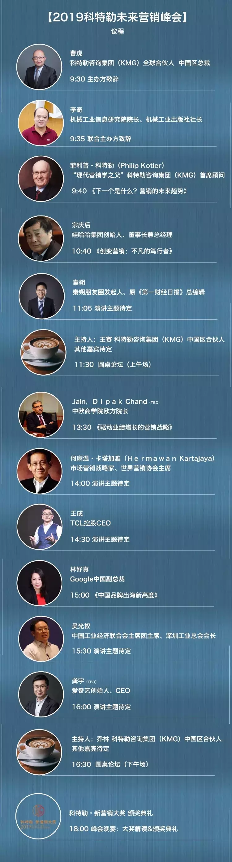 12张PPT，跟“营销之父”读懂营销