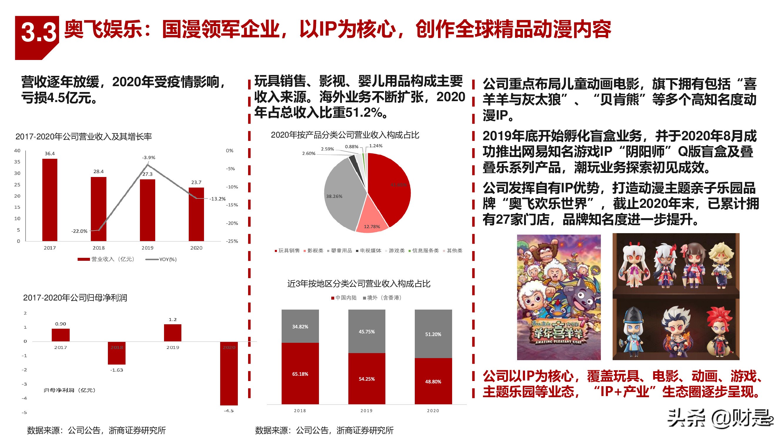 傳媒行業(yè)秋季投資策略：新產(chǎn)品，新周期