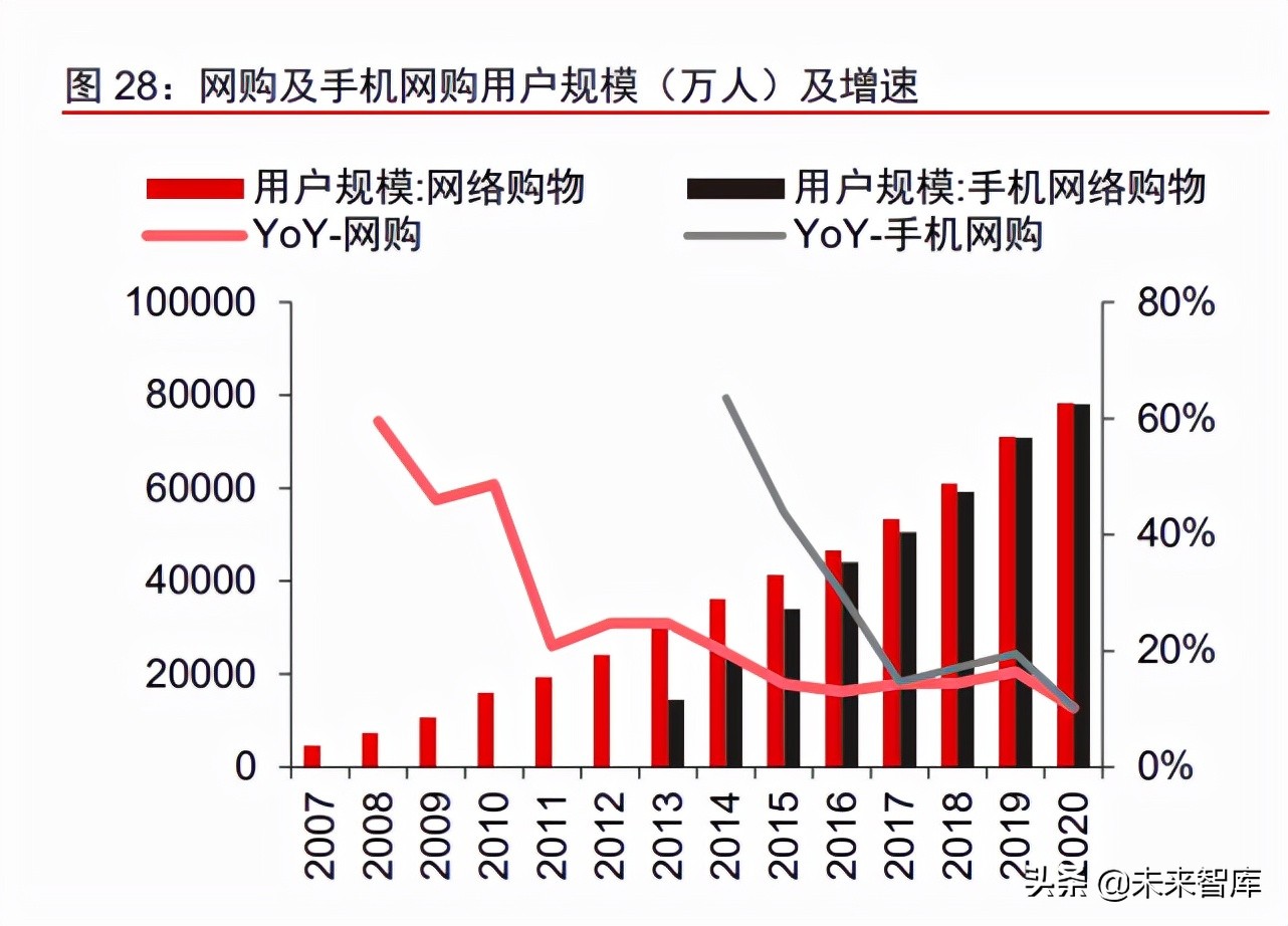 消费行业专题报告：解码国产品牌崛起