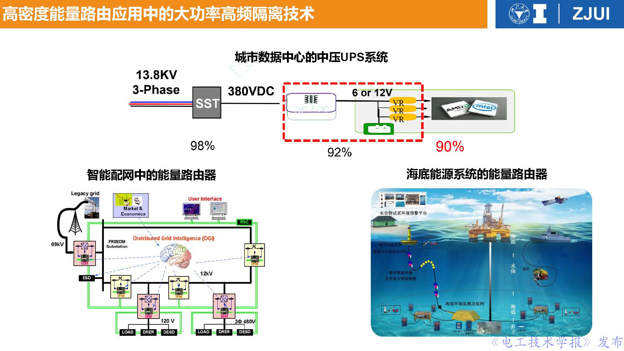 浙江大学李楚杉教授：高功率密度变换器前沿技术与工程实践