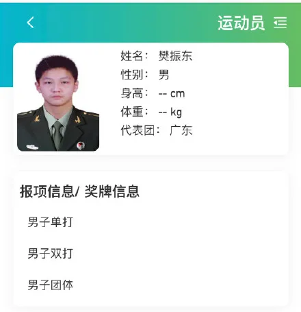马龙、孙颖莎、全红婵、张家齐,运动员们的证