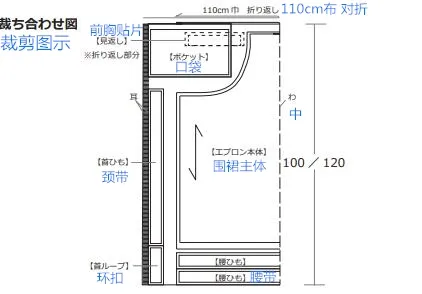 小手工 | 妈妈围裙的制图及制作过程