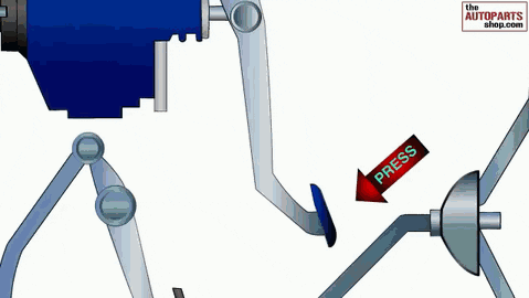 刹车油开到报废都没换，汽车刹车油多久换一次合适