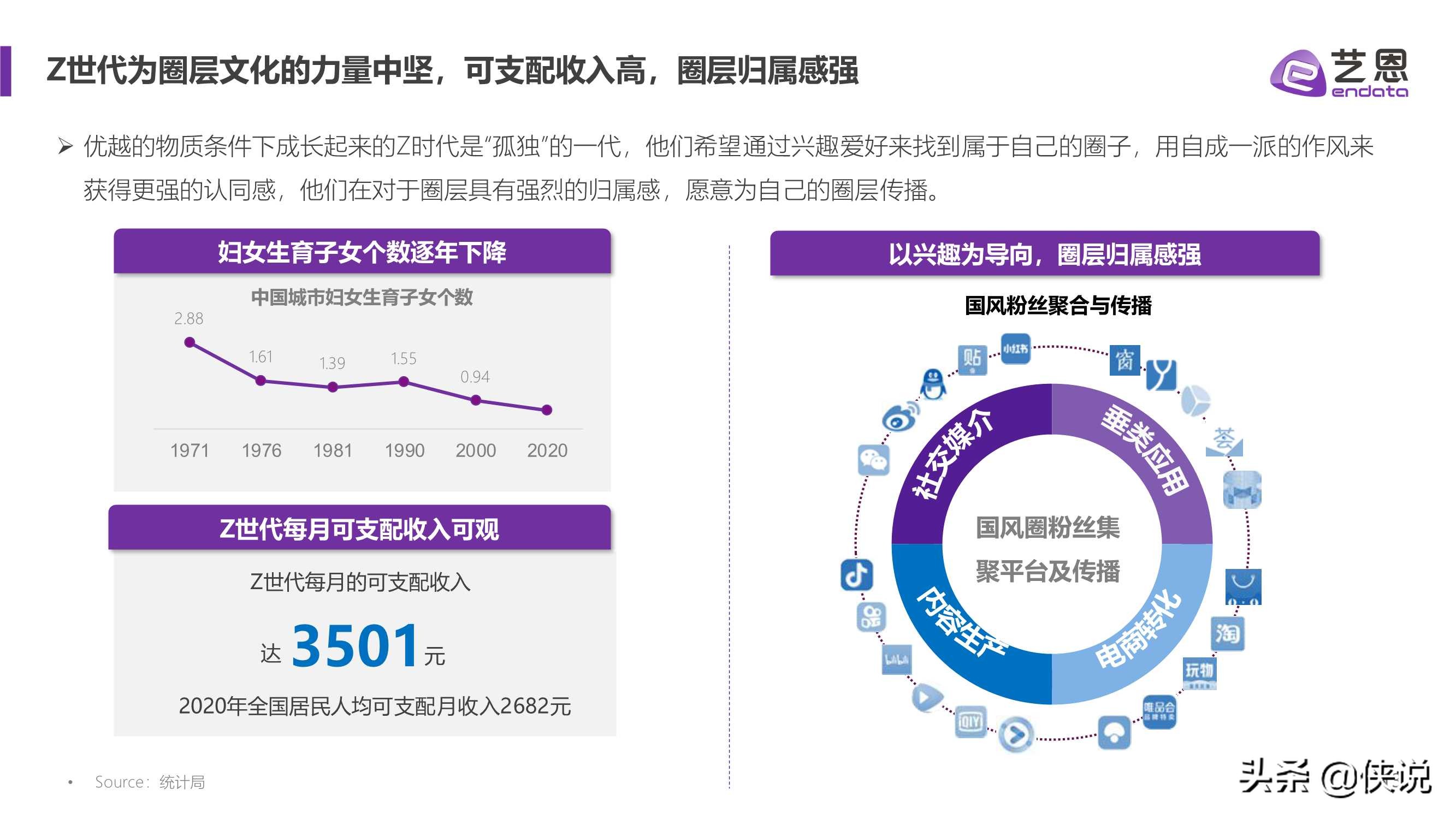 艺恩2021内容营销趋势白皮书