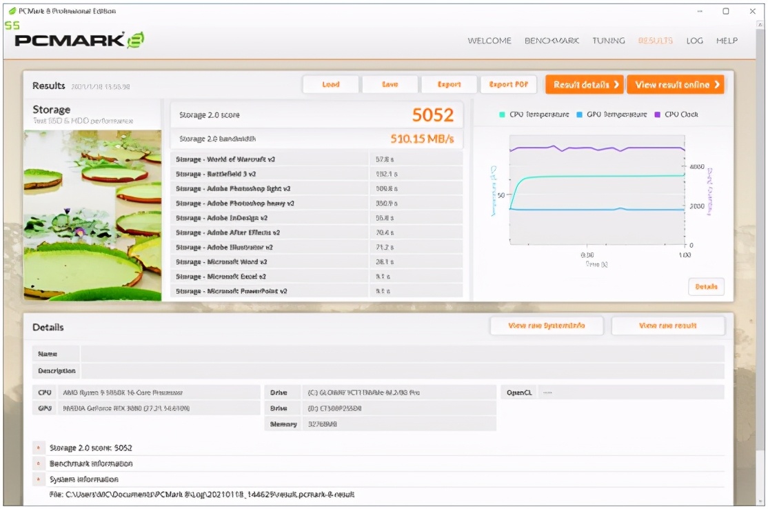 96层TLC+群联主控｜新一代英睿达P2 500GB实测