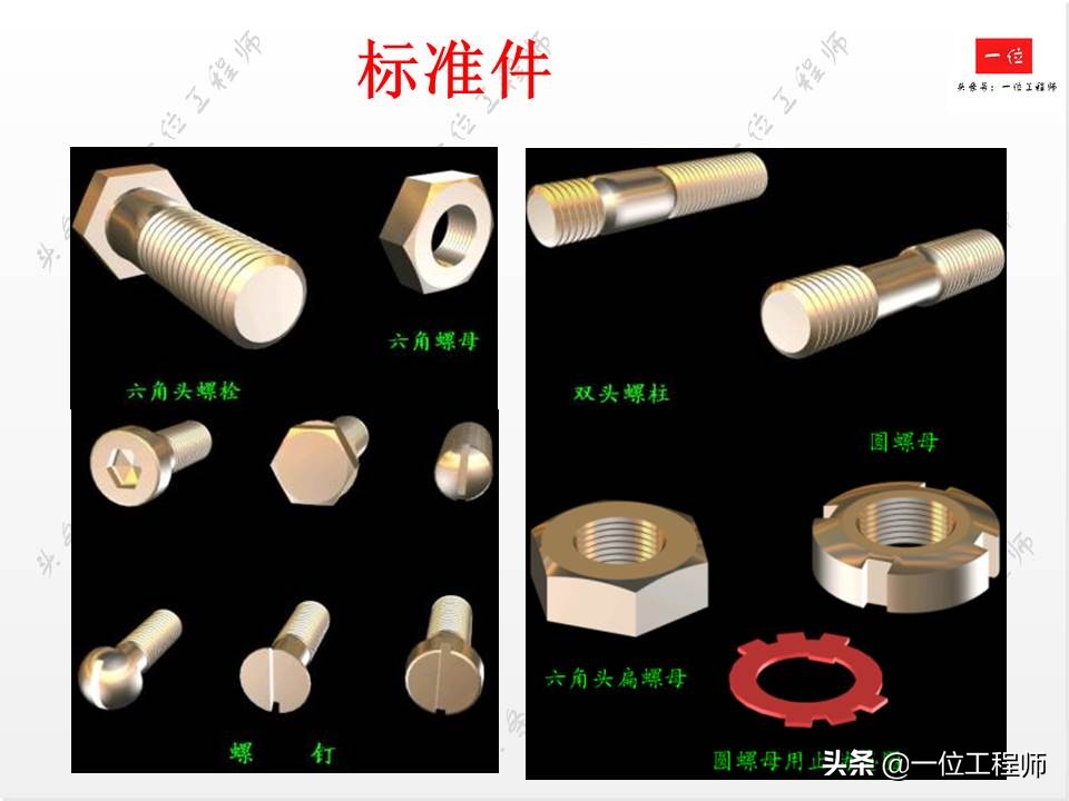 标准件与常用件基础知识，组成要素和规定画法，值得学习