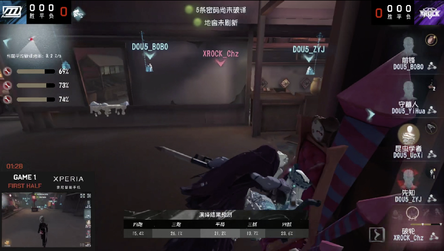 第五人格2021IVL夏季赛常规赛XROCK vs DOU5第一局 橙子四抓DOU5求生者