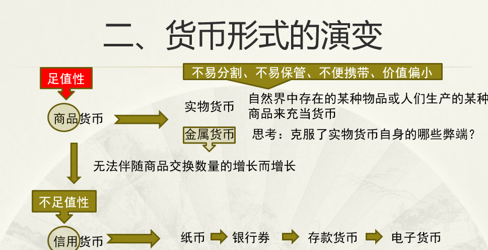 �����Ӷ�������ѧ֪ʶ��������Դ��ְ��