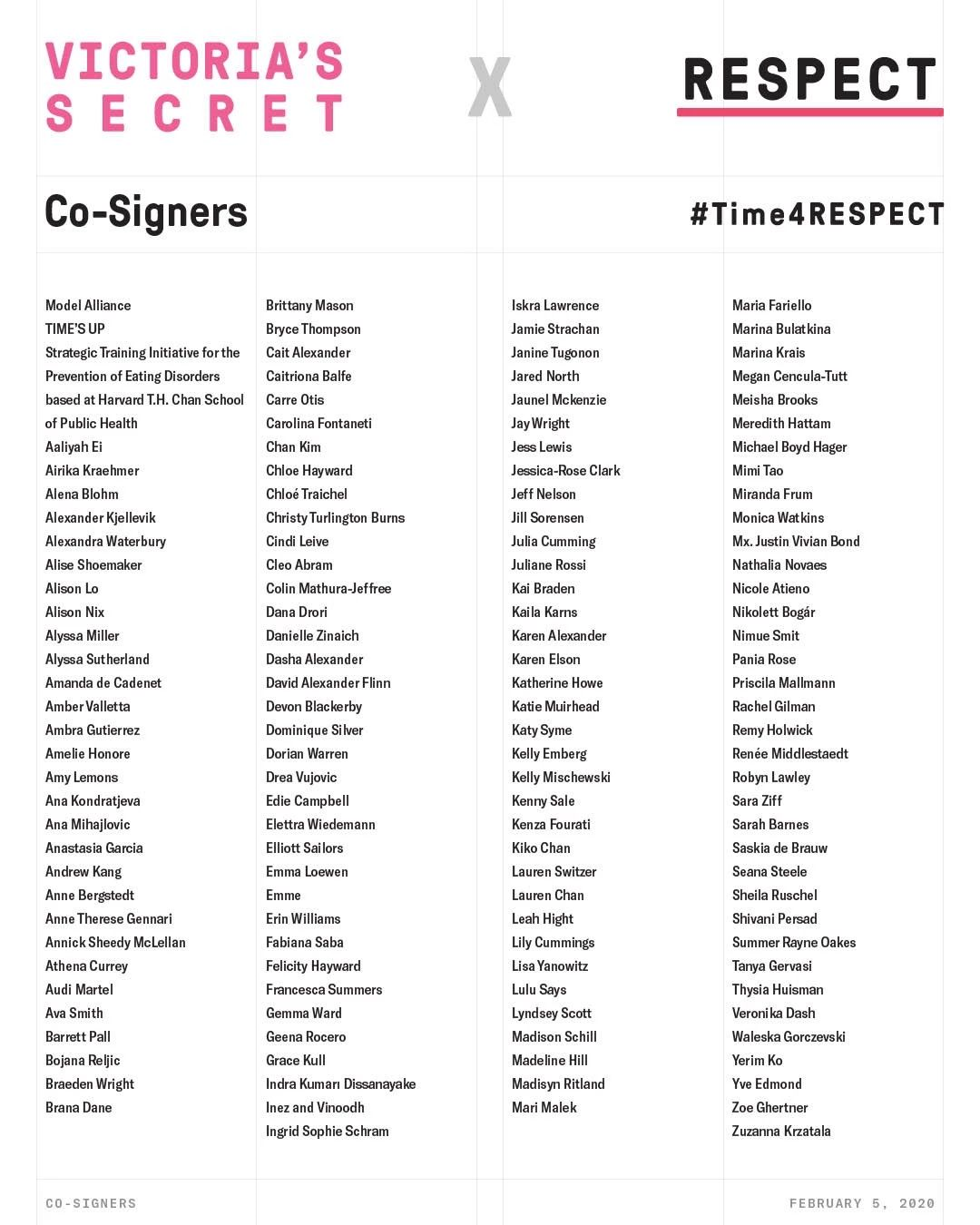 百名超模联名控诉维密潜规则，竟有模特被要求