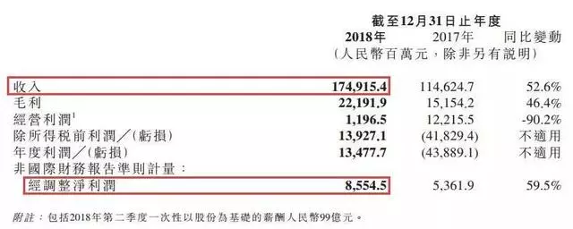 董明珠直播卖空调，遭遇滑铁卢，小米有品上线