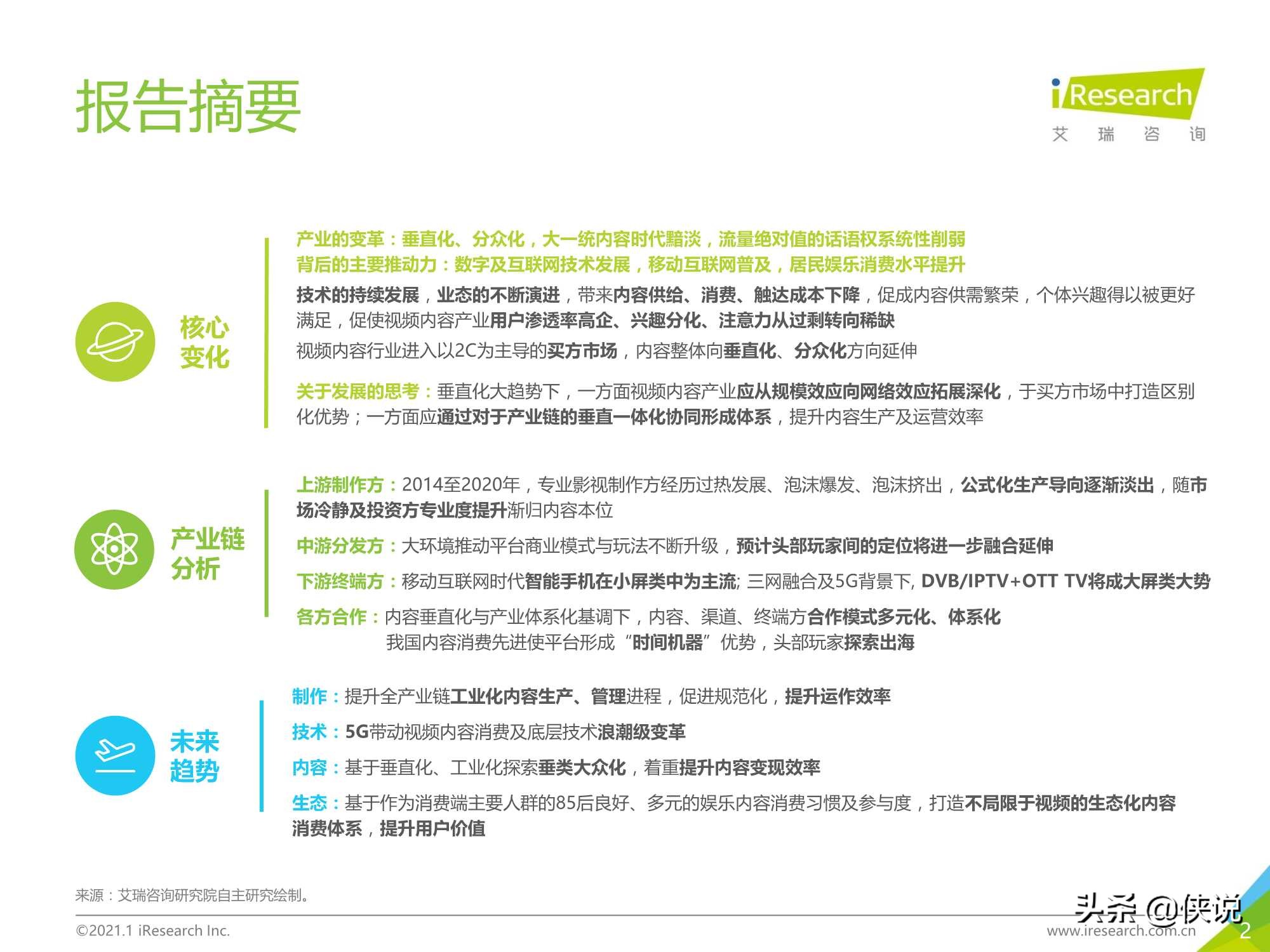 艾瑞：2020年中国视频内容全产业链发展研究报告