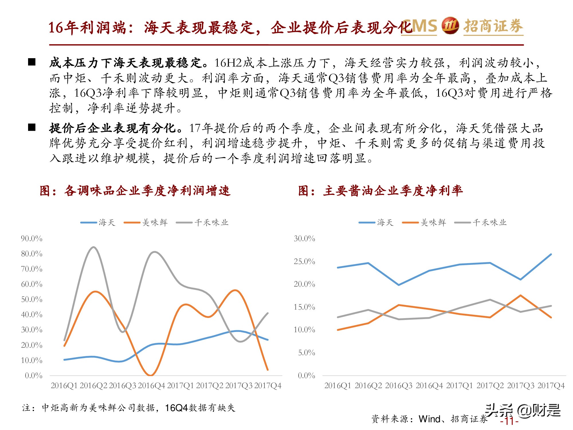 调味品行业专题报告：调味品15~17年复盘与本轮展望