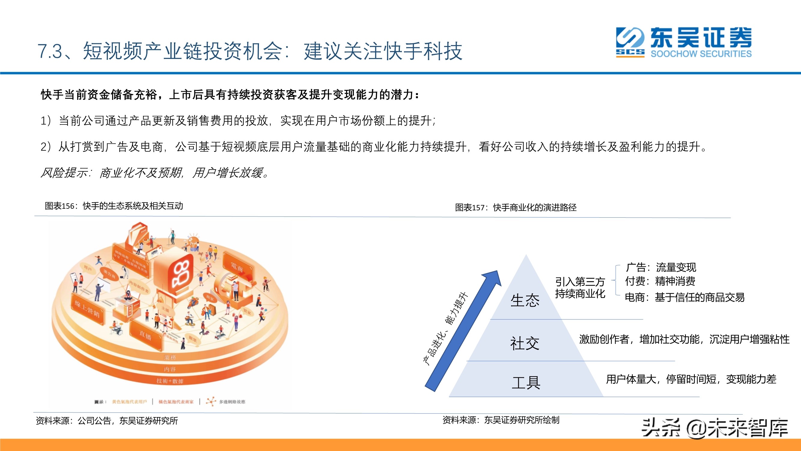 傳媒互聯(lián)網(wǎng)行業(yè)投資策略：短視頻、游戲、電商、SaaS、潮玩