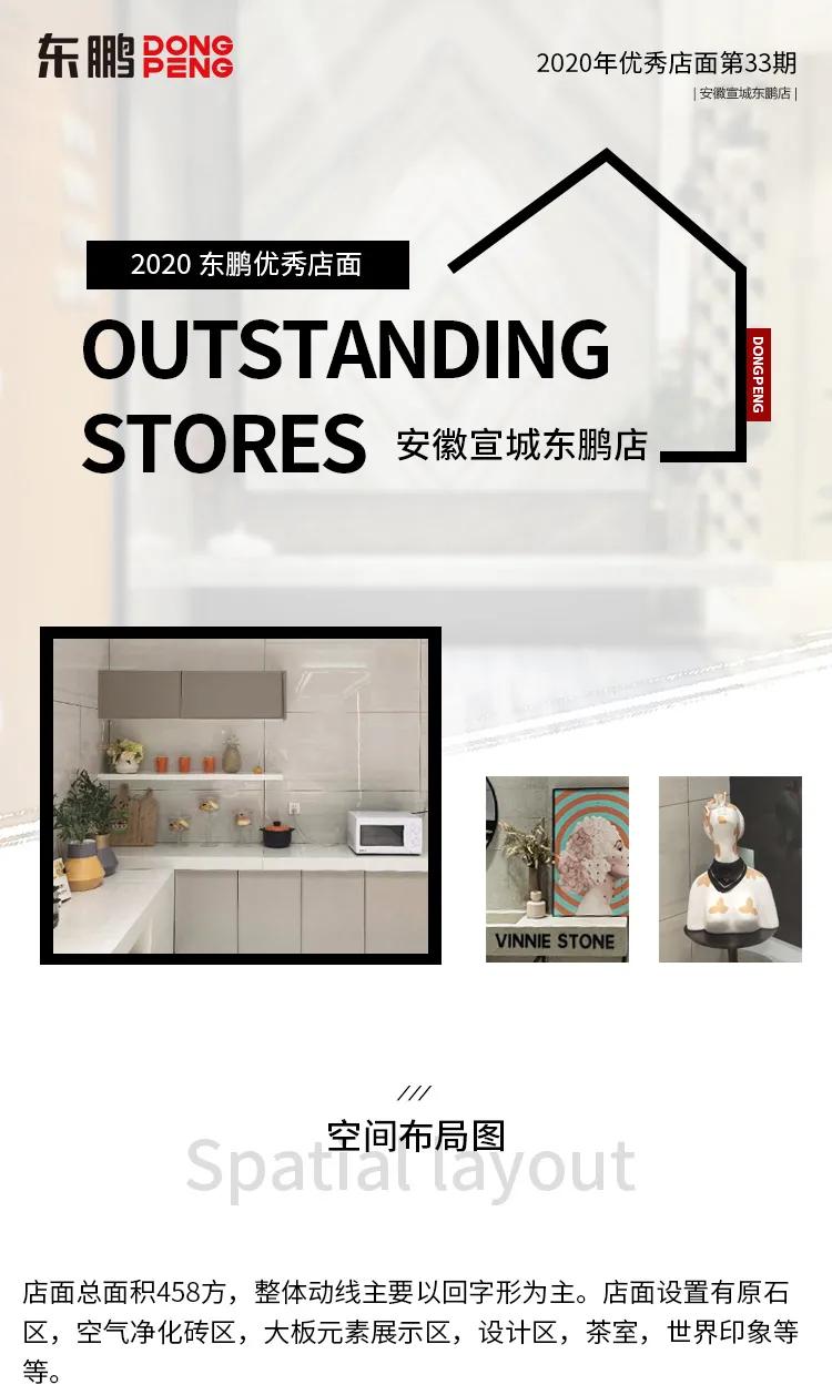 生活即风格｜2020东鹏优秀店面第33期