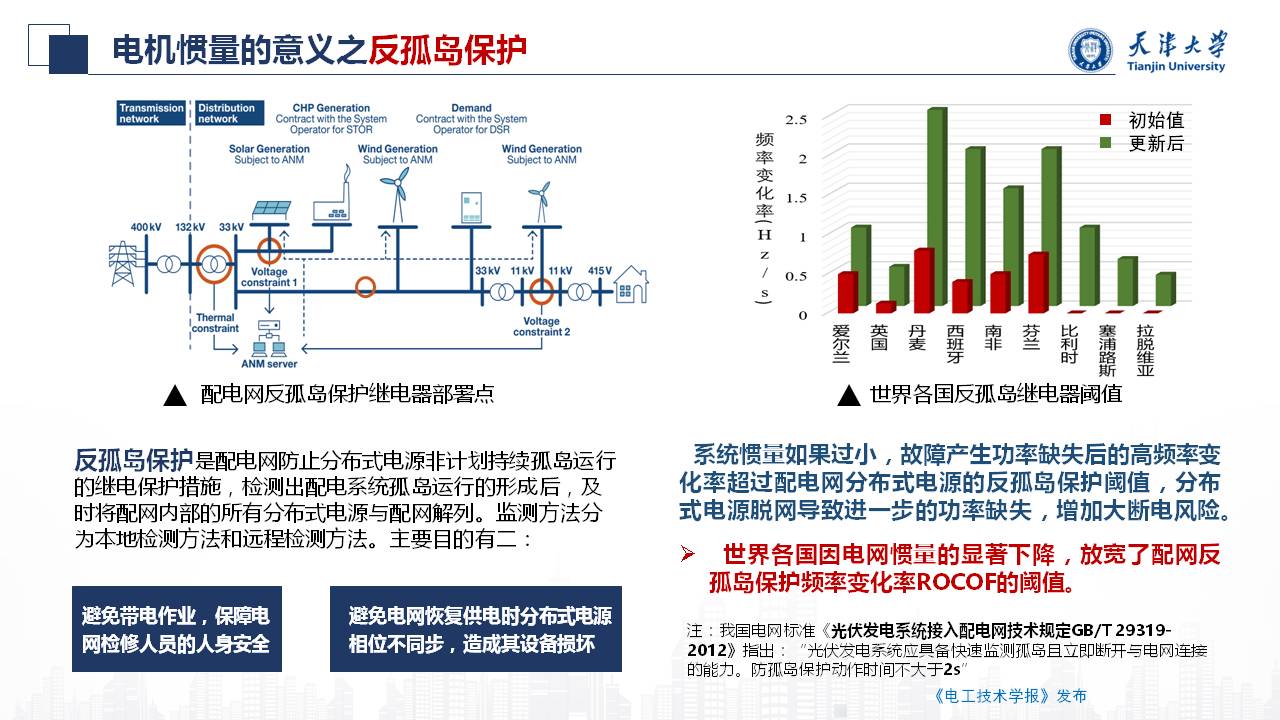 天津大学朱介北教授：电力系统的虚拟惯量和虚拟阻尼的新型设计