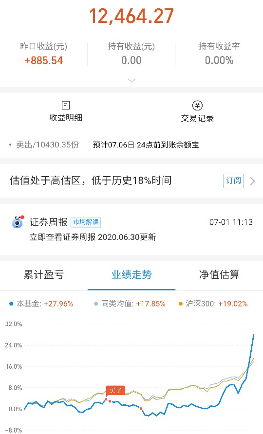 本周收益及持仓更新(附好基名单)