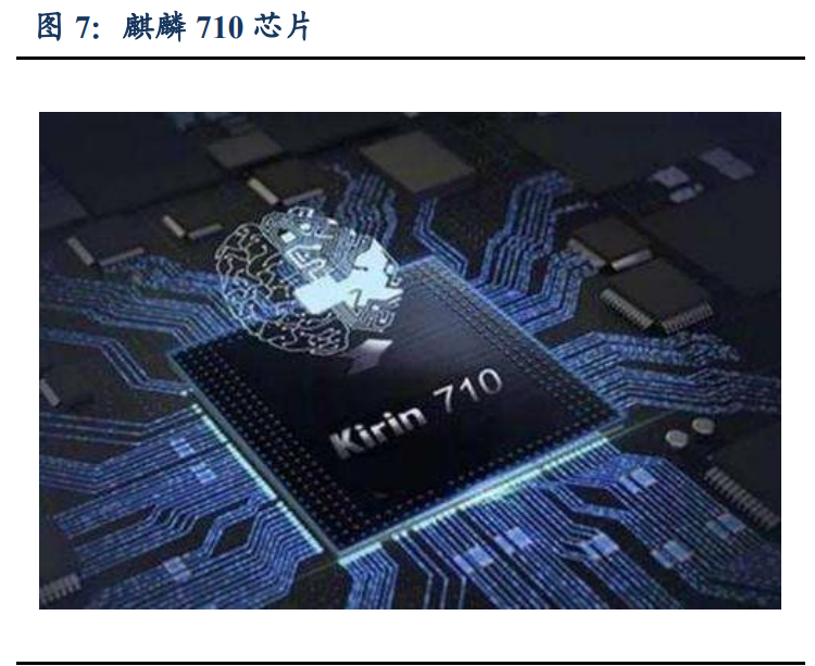 汽车行业专题报告：华为汽车产业剖析