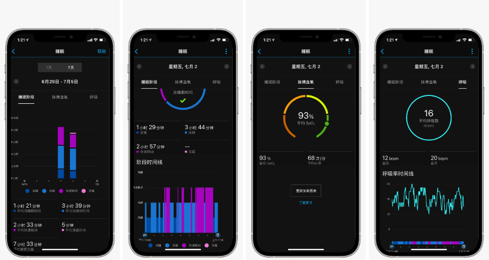 手腕上的健身教练——Garmin Venu 2使用感受