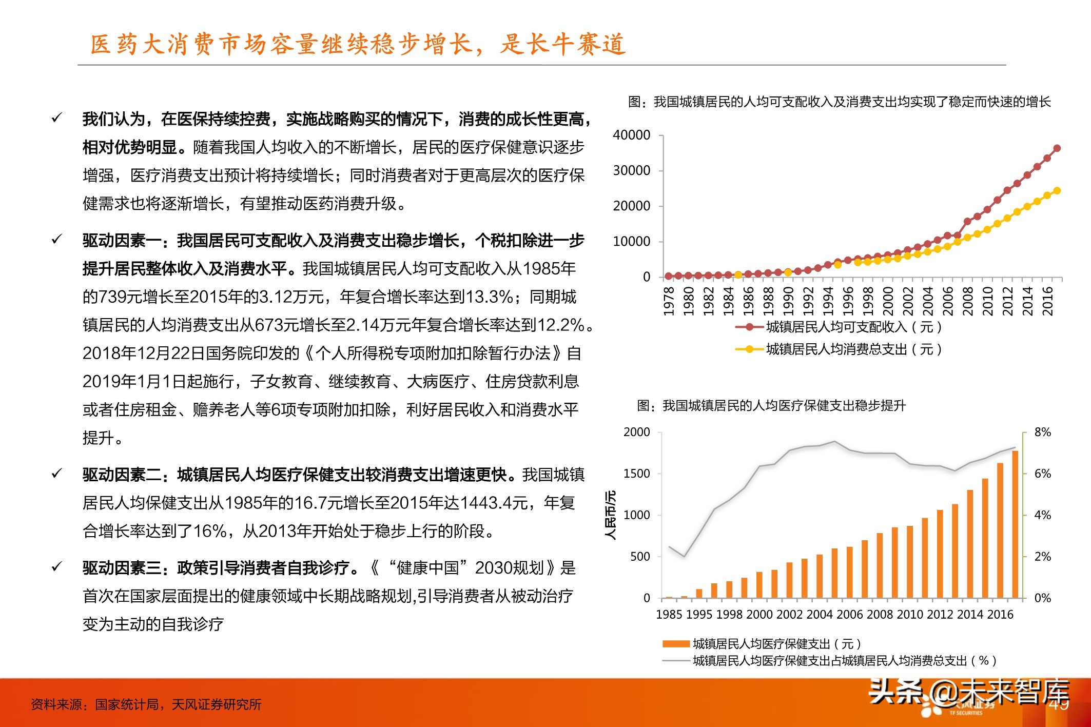 医药行业投资策略：医改进一步强化，坚守创新与大消费景气赛道