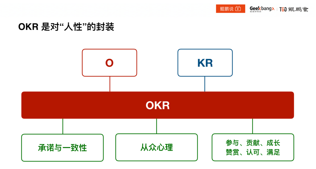 OKR 的 10 个坑，足以埋葬大部分管理者