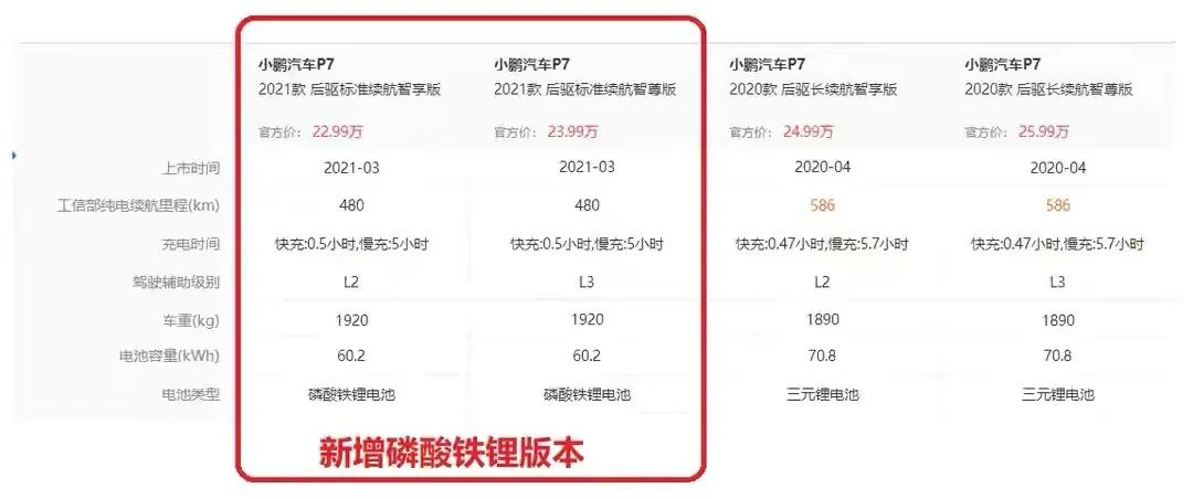 大河报汽车网