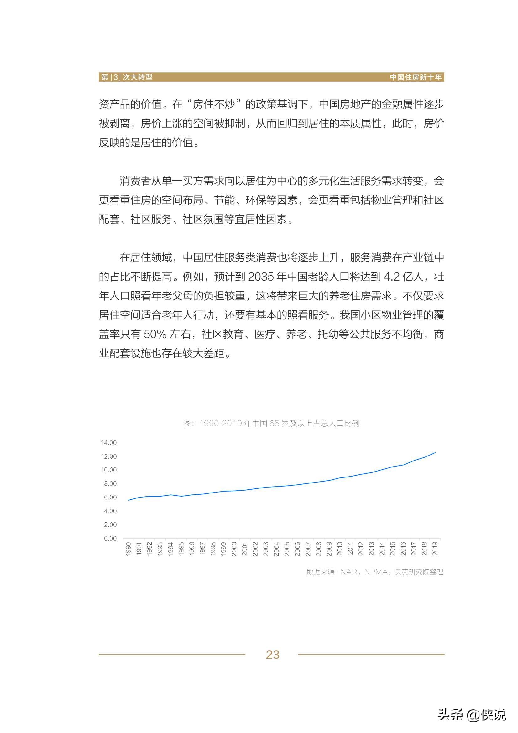 第3次大转型：中国住房新十年报告（贝壳）