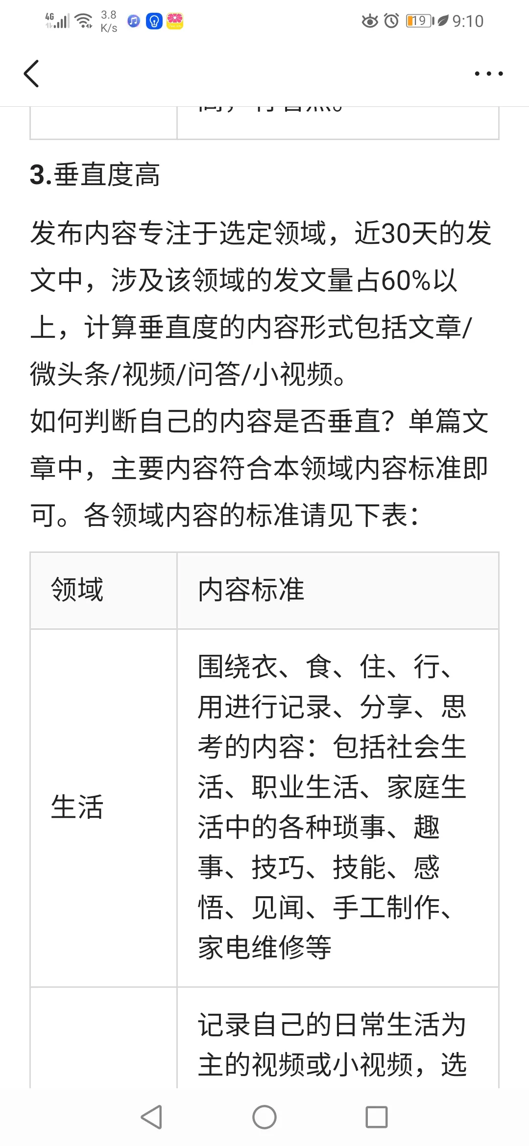 新手创作,搞不懂什么叫领域垂直?快看过来