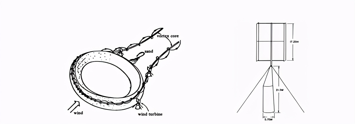 ��˵�����Ϸ�ܴ���ף�ںſ����÷��������𣿻���