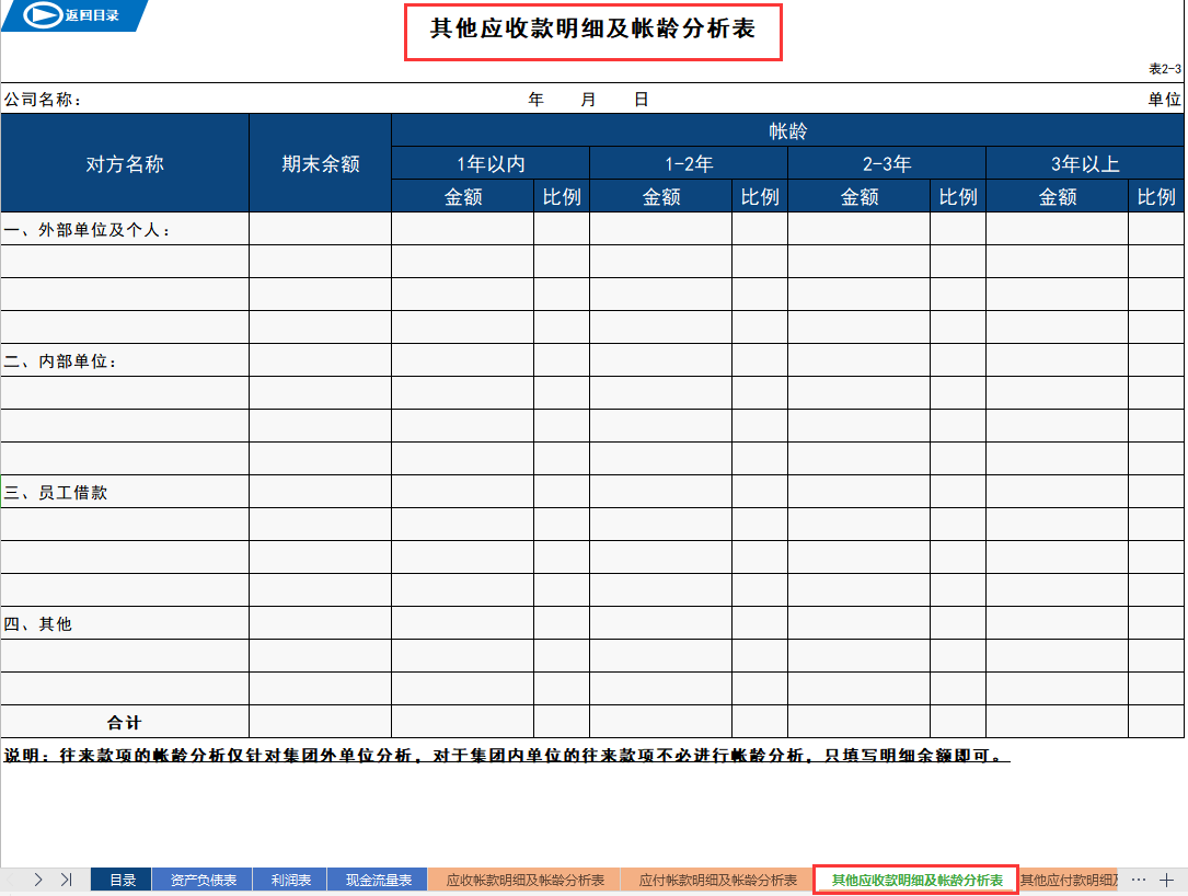 财务报表合集！一份超全面的财务报表系统，共20个表格模板