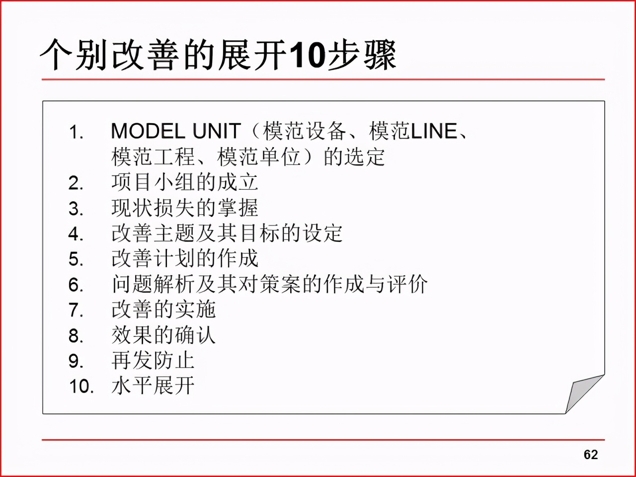 精益PPT分享 现场改善工具及案例