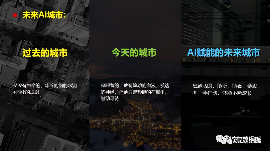 ���ֹ滮����ζ���滮��ҵ���»�������Ŀ�������